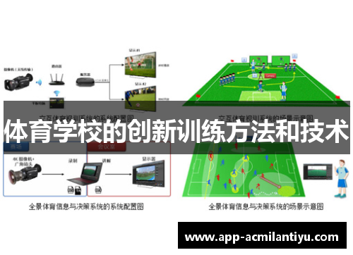 体育学校的创新训练方法和技术